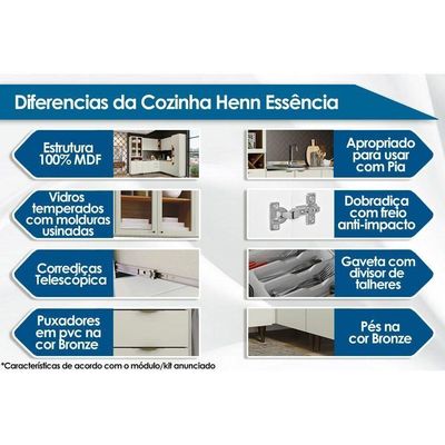 Armário De Cozinha Modulado Suporte Nicho P- Microondas Americana 80x44cm Cinza - Henn