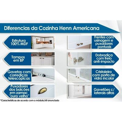 Kit de Cozinha Completa 3 Peças Americana (1Aéreo+1Balcão+1Complemento) CZ122 Cinza - Henn
