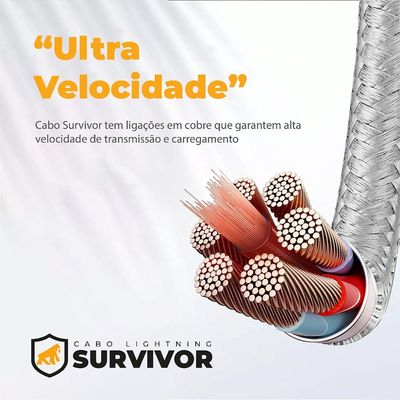 Cabo Survivor para Lightning/Tipo C - 1,5m - Branco -Gshield