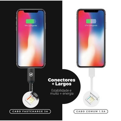 Kit Carregador Veicular com Cabo Dual Shock - 1,2m - Lightning iPhone - MFI - Gshield