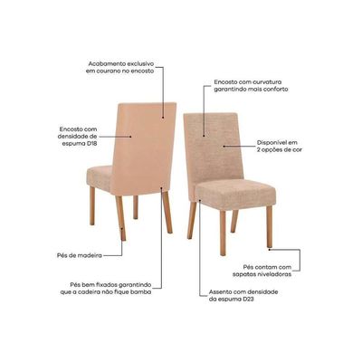 Kit 4 Cadeiras Sala Jantar Anne 4 Un Nature Courano Linho