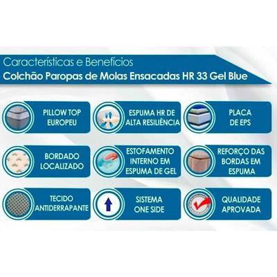 Cama Box Baú Solteiro: Colchão Molas Ensacadas Paropas Blue + Base Crc Black (88x188)