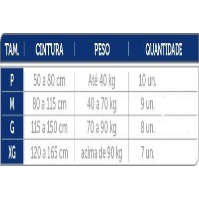Fralda Geriátrica Mili Vita Tamanho M  1 Pacote com 9 fraldas c/ Super Gel Absorvente