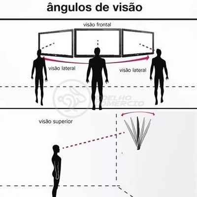 Suporte De Tv Articulado Para Painel E Parede De 14" à 42"