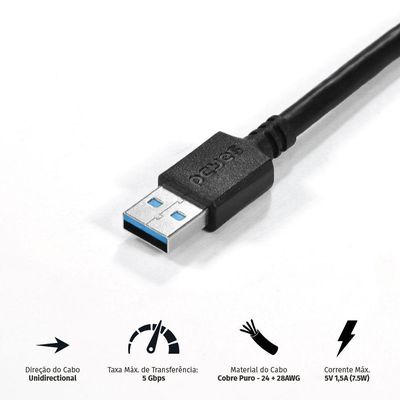 Cabo Extensor Usb A 3.0 Macho Para Usb A 3.0 Fêmea 28Awg Pur