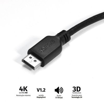 Cabo Mini Displayport Macho Para Displayport Macho V.1.2 28A