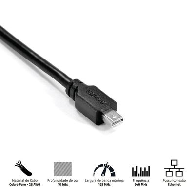 Cabo Mini Displayport Macho Para Displayport Macho V.1.2 28A