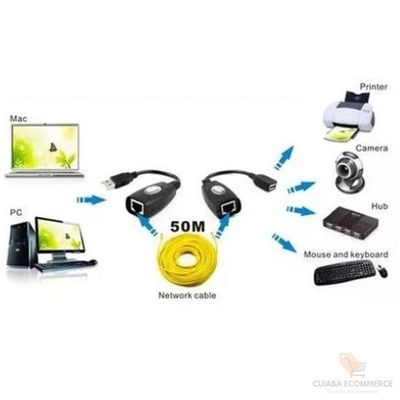 Cabo Extensor Adaptador Usb Via Cabo De Rede Rj45 Cat5 Cat6