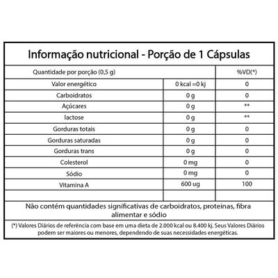 Kit 5 Beta Caroteno Catarinense Pharma 60 Cápsulas