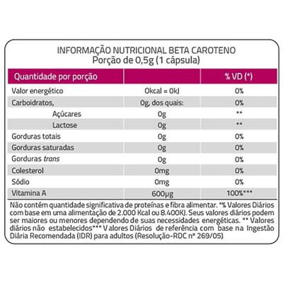 Kit 5 Beta Caroteno Catarinense Pharma 60 Cápsulas