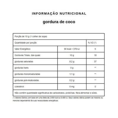 Kit 3 Gordura De Coco Balde 3kg Qualicôco