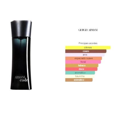 Giorgio Armani Code Homme Edt | Masculino 125 Ml