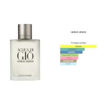 Giorgio Armani Acqua Di Gio Masc Original 100ml