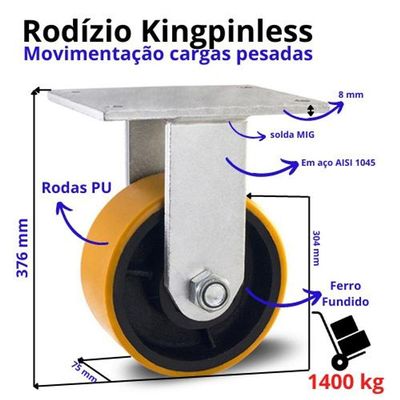 Roda Industrial Carga Pesada 12x3 Ferro Com Pu 1400 Kg - Colson