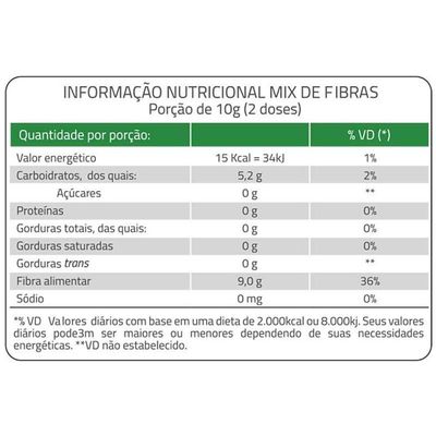 Kit 5 Mix De Fibras Catarinense Pharma 300g Neutro