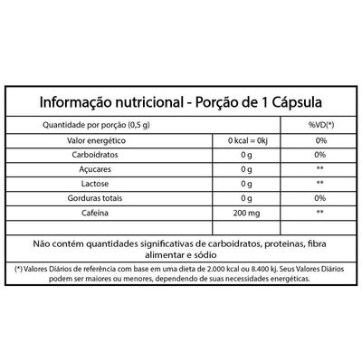 Kit 5 Cafeína 200mg Catarinense Pharma 60 Cápsulas