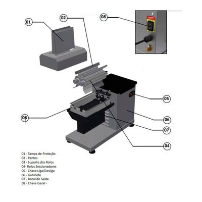 Amaciador De Bife E Carne Inox Ab - Skymsen 127v 127v
