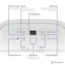 Desumidificador De Ar Desidrat Plus 300 - 220v