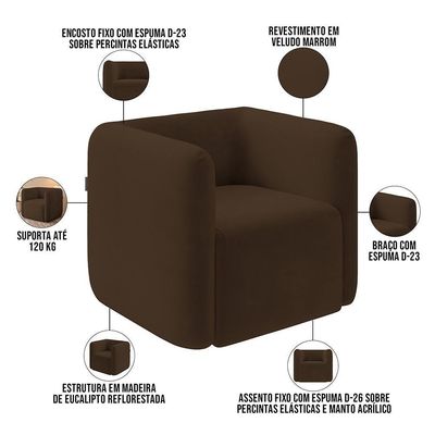 Kit 02 Poltronas Decorativas Para Sala De Estar Fixa Living Peônia K01 Veludo Marrom