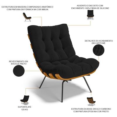 Kit 2 Poltronas Decorativas Costela L02 Bouclê Preto - Lyam Decor