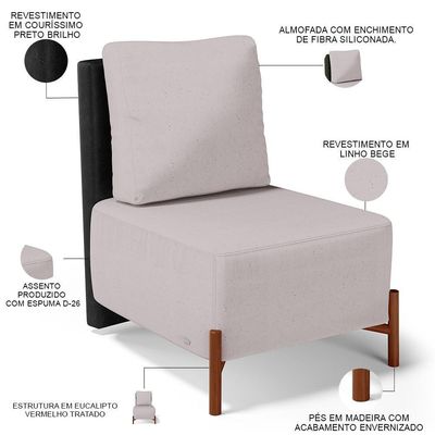 Kit 02 Poltronas Decorativas Sala De Estar Living Hungria L02 Couríssimo Preto Linho Bege - Lyam