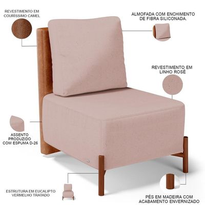 Kit 02 Poltronas Decorativas Sala De Estar Living Hungria L02 Couríssimo Camel Linho Rosê - Lyam