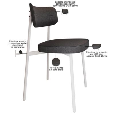 Cadeira Estofada Para Sala De Jantar Astrid Branco C01 Linho Preto - Lyam Decor