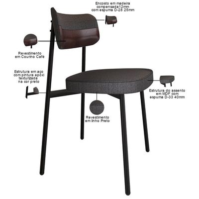 Cadeira Estofada Para Sala De Jantar Astrid Preto C01 Linho Preto Courino Café - Lyam Decor