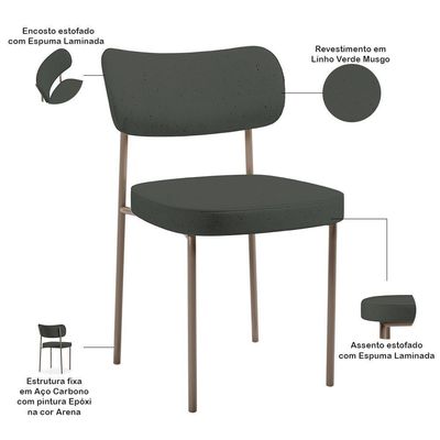 Cadeira Decorativa Sala De Jantar Melina Base Arena L02 Linho Verde Musgo - Lyam Decor