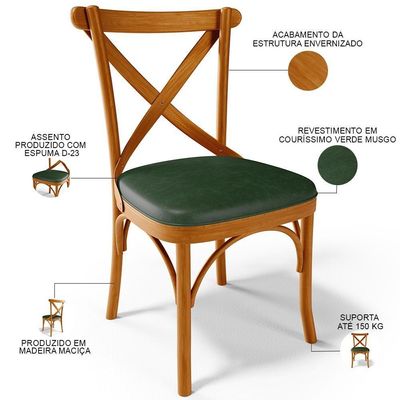 Kit 06 Cadeiras Para Sala De Jantar E Estar Living Estofada ávila L02 Couríssimo Verde Musgo - Lyam