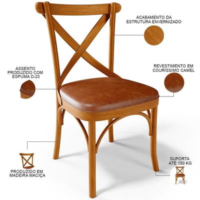 Kit 08 Cadeiras Para Sala De Jantar E Estar Living Estofada ávila L02 Couríssimo Camel - Lyam