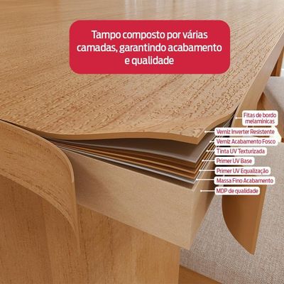 Conjunto Sala De Jantar Com 4 Cadeiras Easy Line