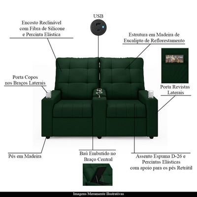 Poltrona Do Papai Reclinável Sala De Cinema 2 Lugares Manual Baú Usb Veludo Verde Esmeralda