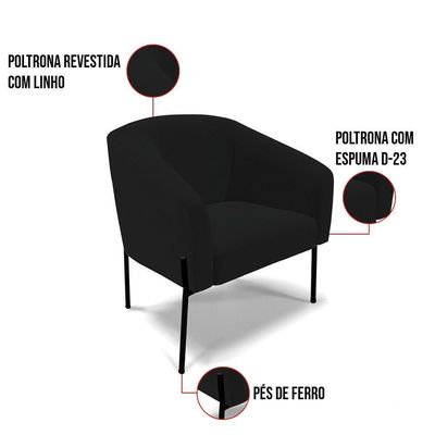 Poltrona Pé De Ferro Preto Kit 2 Stella Linho Preto A79 D03 - D'rossi