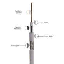 Cabo Coaxial Rg6 - 1 Metro