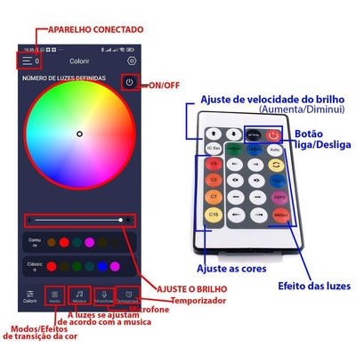Fita Led Smart Aplicativo App Celular 20 Metros Cores Rgb Ajustavel Fio De Fada Pisca Pisca