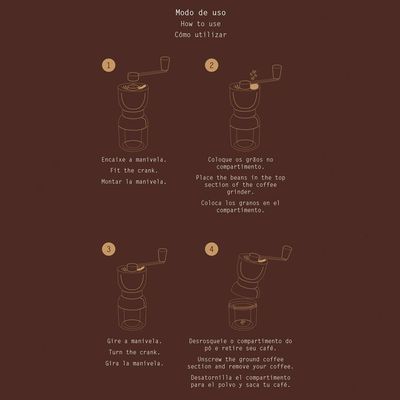 Moedor De Café Manual Em Plástico Abs Com Moinho Em Cerâmica - Tramontina 61769010
