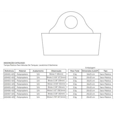 Tampa Plastica 31mm Valvulas Lavatorios - Banheiras - Blukit