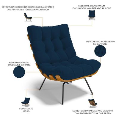 Kit 2 Poltronas Decorativas Sala De Estar Costela L02 Suede Azul Marinho - Lyam Decor