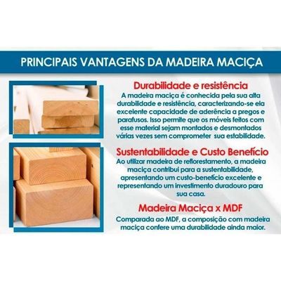 Kit 2 Cadeiras Sala Jantar Imperatriz 2 Un Madeira Capuccino-linho Bege Turim - Rufato