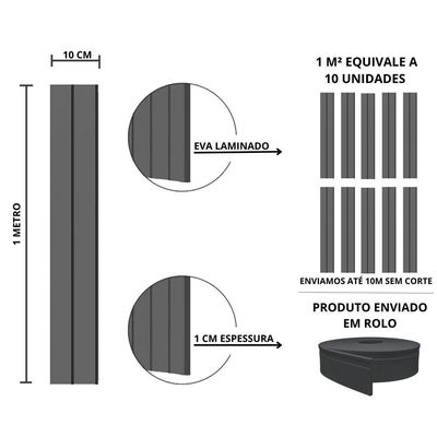 Painel Ripado Eva Laminado Autocolante 10cm Urban Bronze Metro