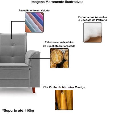 Poltrona Da Mamãe Sala De Estar Gracy Com Pés Palito Veludo Cinza G85 - Gran Belo
