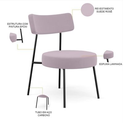 Kit 02 Poltronas Decorativas Para Sala De Estar Base Fixa Londres L02 Suede Rosê - Lyam