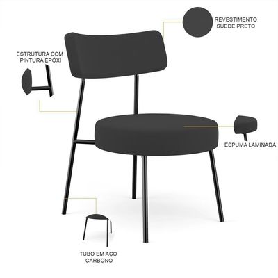 Kit 02 Poltronas Decorativas Para Sala De Estar Base Fixa Londres L02 Suede Preto - Lyam