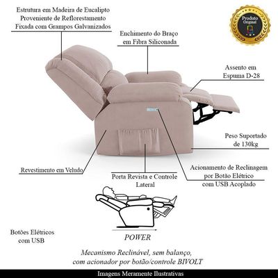 Poltrona Do Papai Reclinável Sala De Cinema Barcelona Elétrica Touch Usb Veludo Rosê