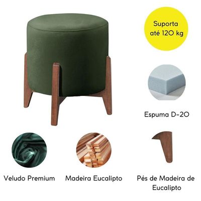 Kit 2 Puff Decorativo Para Sala Redondo Luxo Selena Veludo Verde