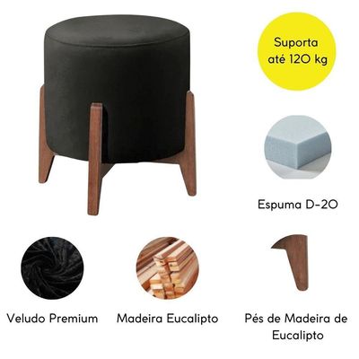 Kit 2 Puff Decorativo Para Sala Redondo Luxo Viena Veludo Preto