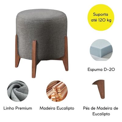 Kit 2 Puff Decorativo Para Sala Redondo Luxo Selena Linho Cinza