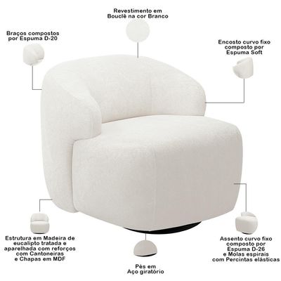 Sofá 3 Lugares Curvo Orgânico Com 02 Poltronas Living 220cm Barolo L06 Bouclê Branco