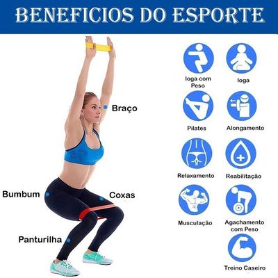Kit 5 Mini Elásticas Alongamento Pilates Yoga Exercícios Condicionamento Físico Relaxamento